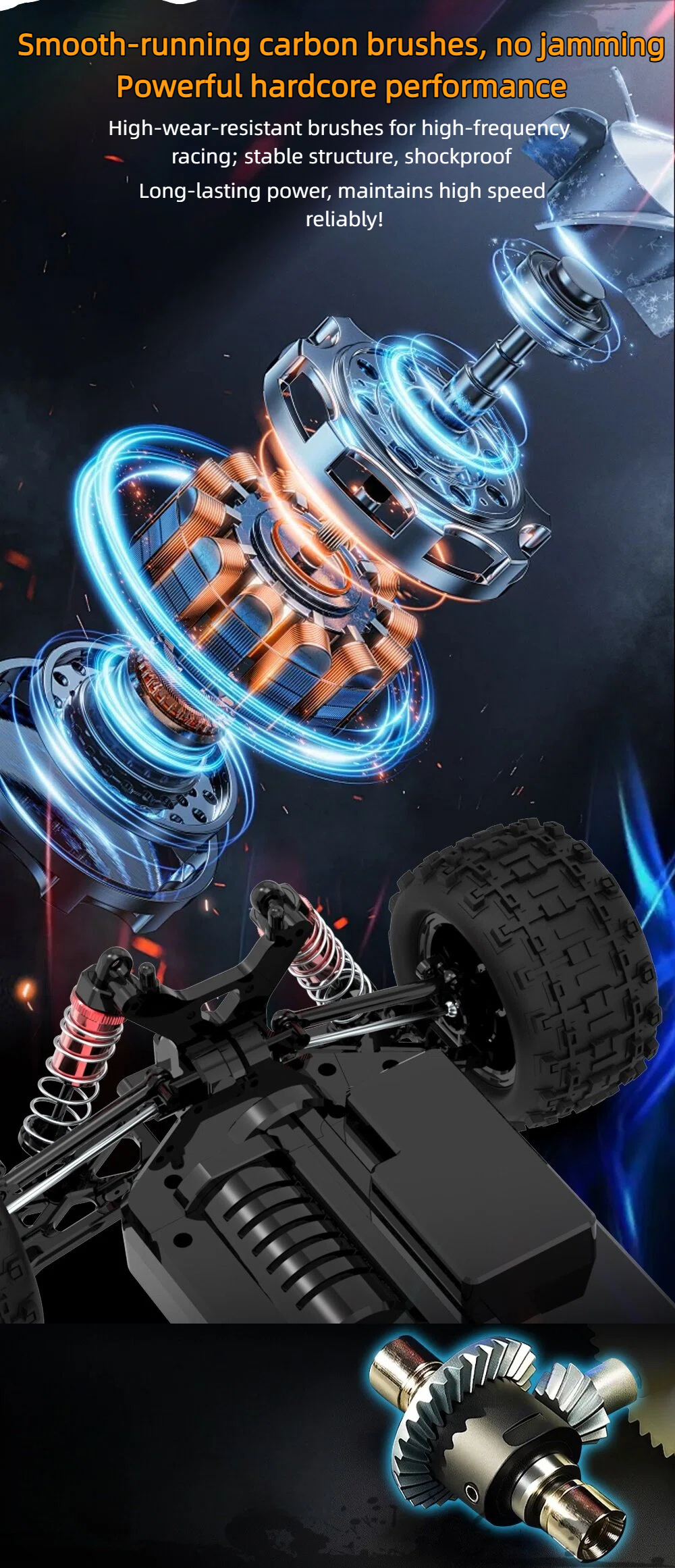 JJRC C8823 High Speed RC Car RTR